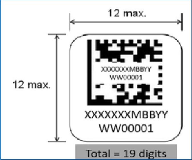 Product traceability(圖3) Product traceability(圖3)